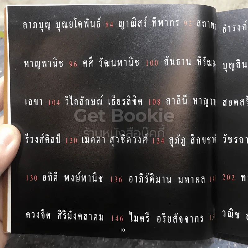 วิธีรู้ไส้ชาวครีเอทีฟ Hangkok Art Directory Association รูปที่ 11