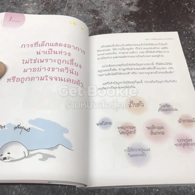 แนะนำวิธีเลี้ยงลูกแบบ Happy รูปที่ 12