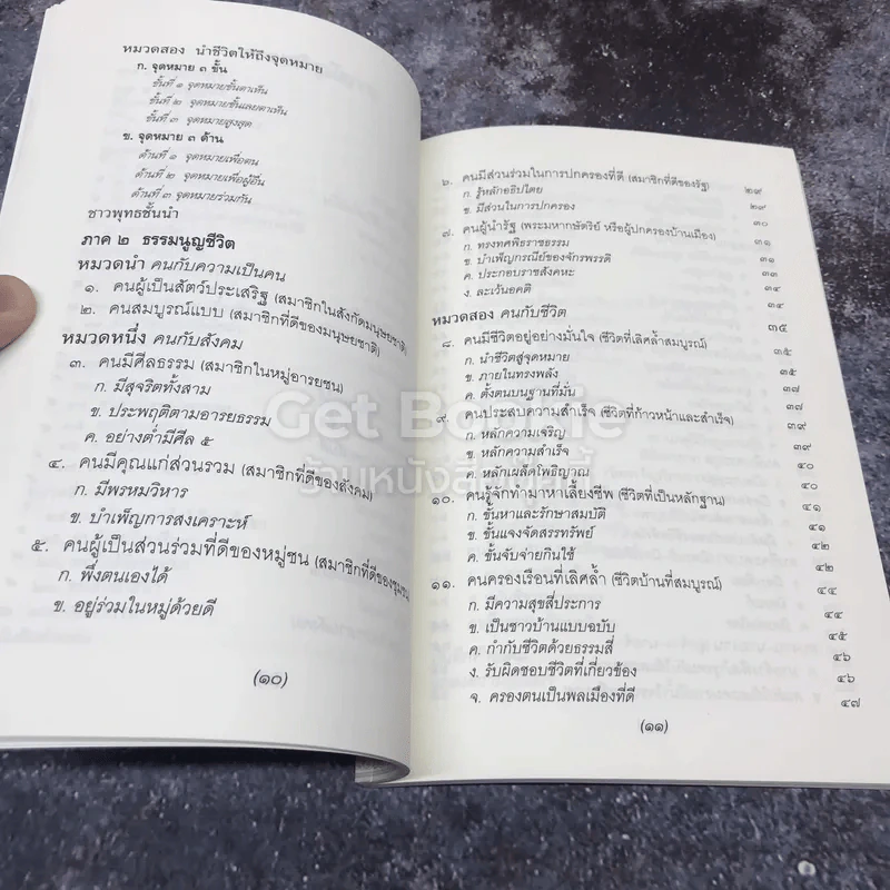 ธรรมนูญชีวิต พุทธจริยธรรมเพื่อชีวิตที่ดีงาม รูปที่ 10