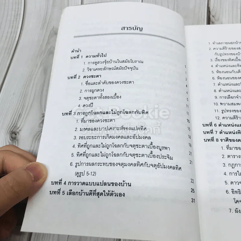 ซื้อบ้านถูกทิศชีวิตรุ่งเรือง ตามหลักฮวงจุ้ย รูปที่ 7