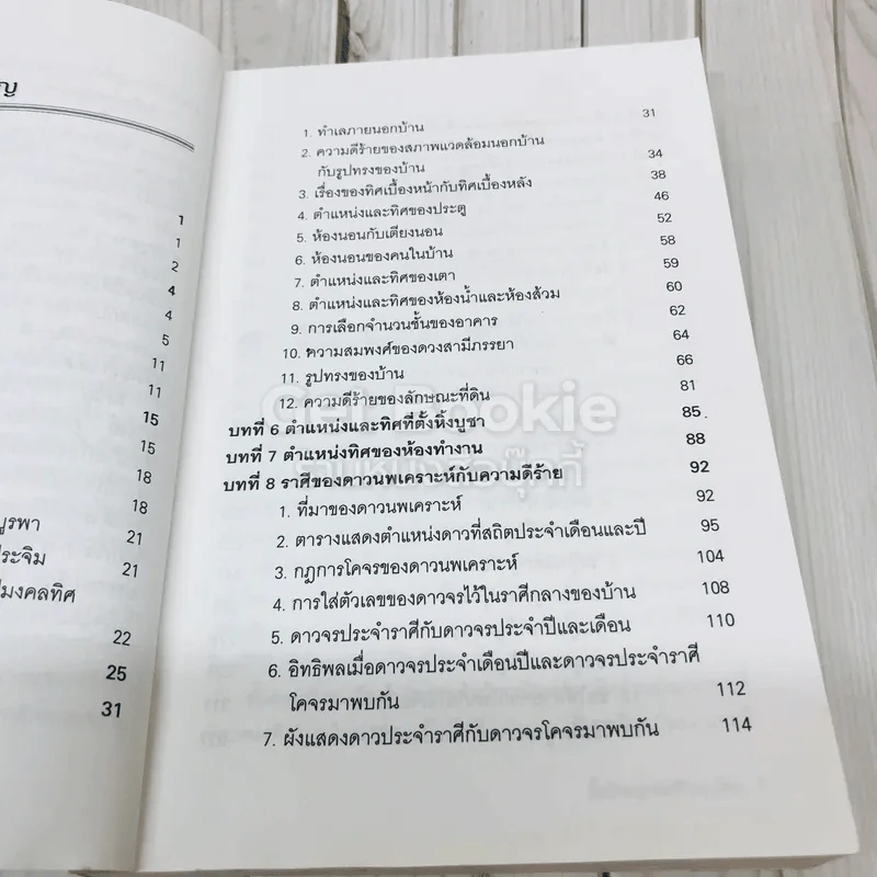 ซื้อบ้านถูกทิศชีวิตรุ่งเรือง ตามหลักฮวงจุ้ย รูปที่ 8