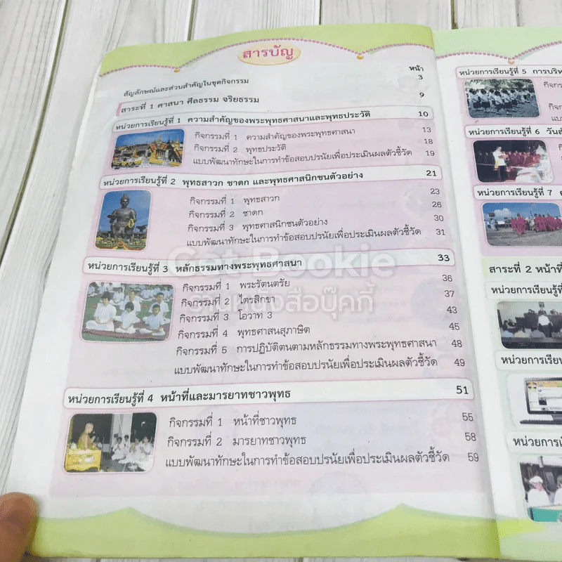 สังคมศึกษา ศาสนา และวัฒนธรรม ป.6 รูปที่ 5