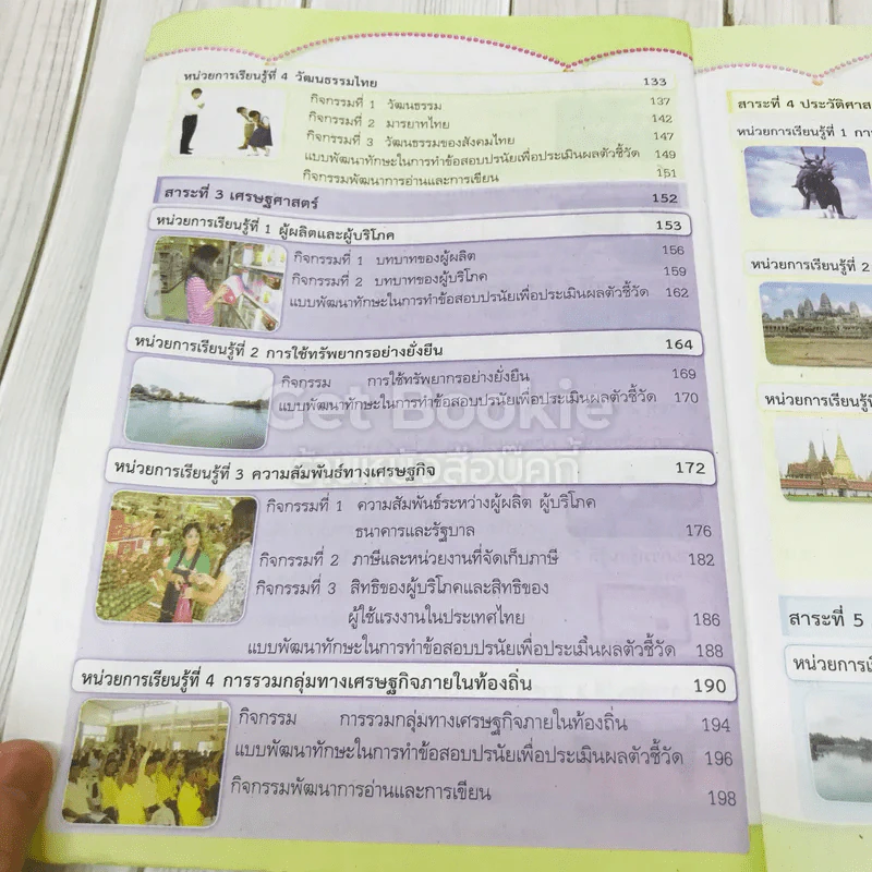 สังคมศึกษา ศาสนา และวัฒนธรรม ป.6 รูปที่ 7