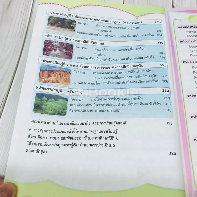 สังคมศึกษา ศาสนา และวัฒนธรรม ป.6 รูปที่ 9