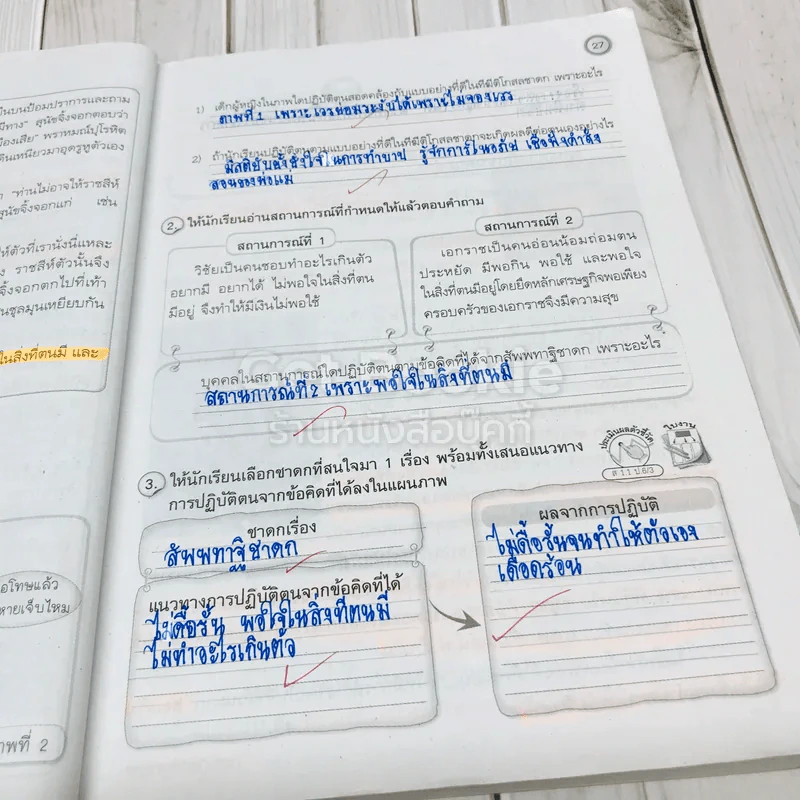 สังคมศึกษา ศาสนา และวัฒนธรรม ป.6 รูปที่ 13