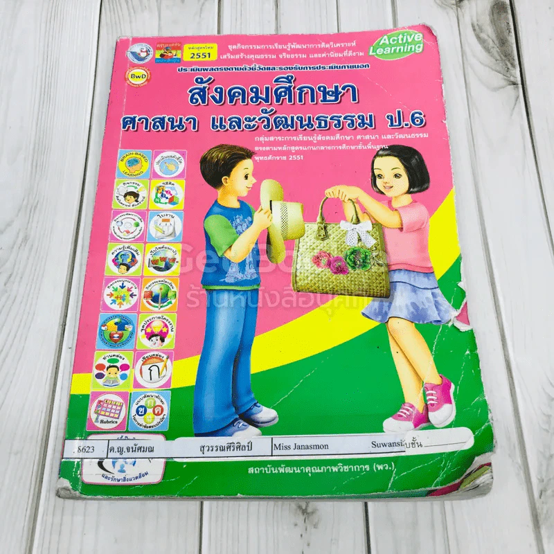 สังคมศึกษา ศาสนา และวัฒนธรรม ป.6 รูปที่ 1