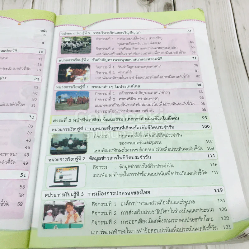 สังคมศึกษา ศาสนา และวัฒนธรรม ป.6 รูปที่ 9