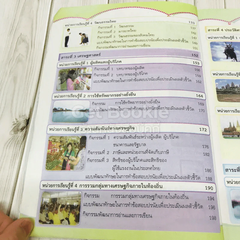 สังคมศึกษา ศาสนา และวัฒนธรรม ป.6 รูปที่ 10