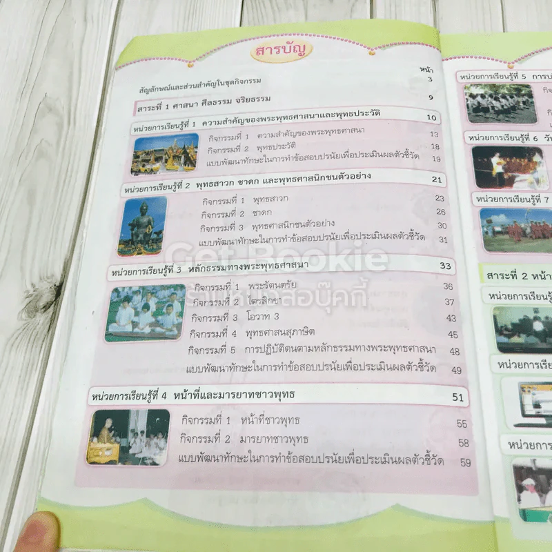 สังคมศึกษา ศาสนา และวัฒนธรรม ป.6 รูปที่ 8