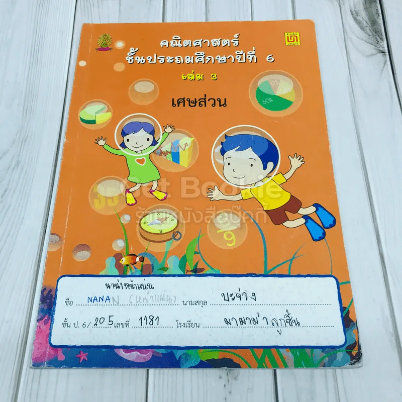 คณิตศาสตร์ ชั้นประถมศึกษาปีที่ 6 เล่ม 3 เศษส่วน รูปที่ 1