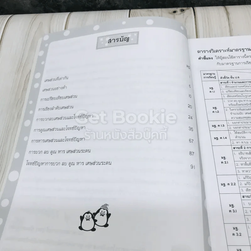 คณิตศาสตร์ ชั้นประถมศึกษาปีที่ 6 เล่ม 3 เศษส่วน รูปที่ 6