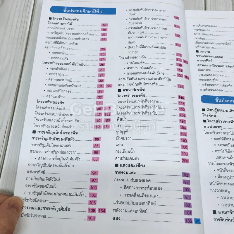 สารานุกรมวิทยาศาสตร์ เล่ม 3 รูปที่ 12