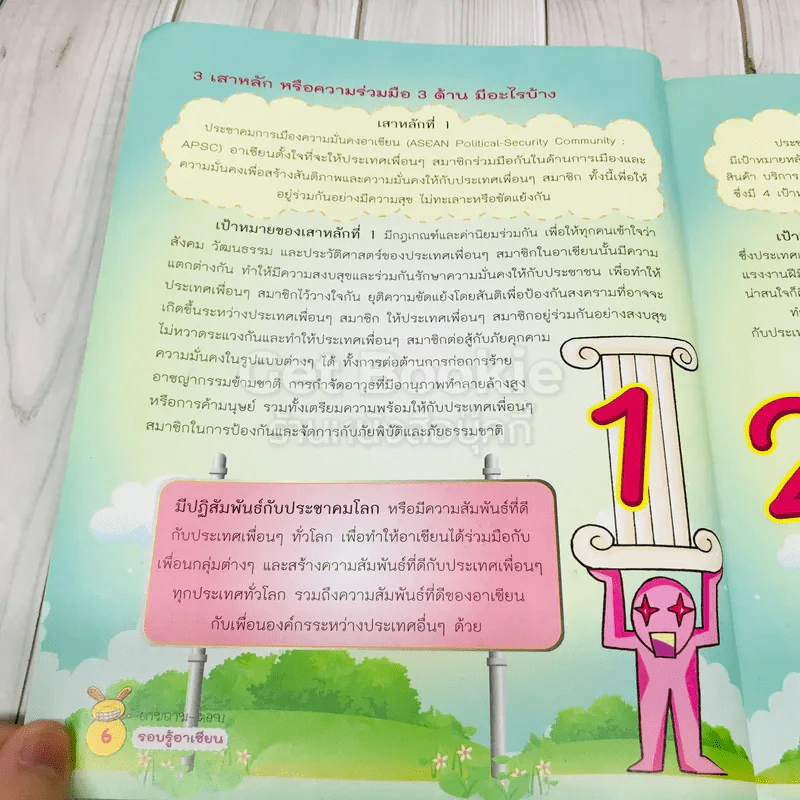 เกมถามตอบ รอบรู้อาเซียน รูปที่ 7