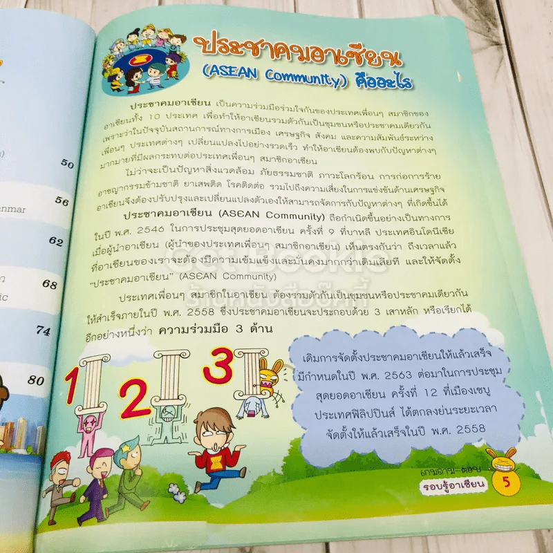 เกมถามตอบ รอบรู้อาเซียน รูปที่ 6