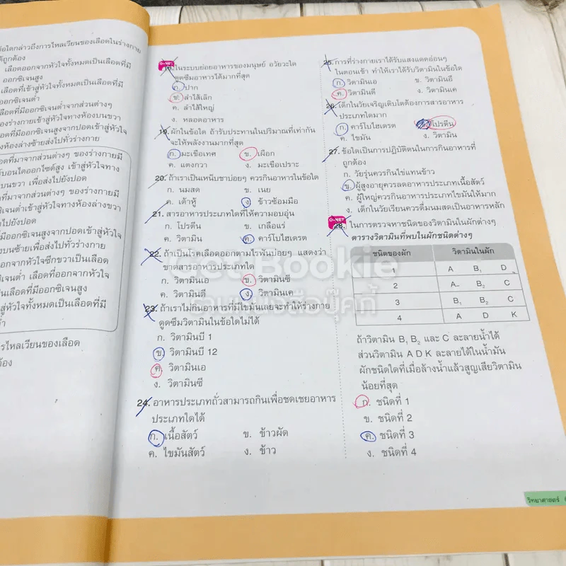วิทยาศาสตร์ ป.6 รูปที่ 12