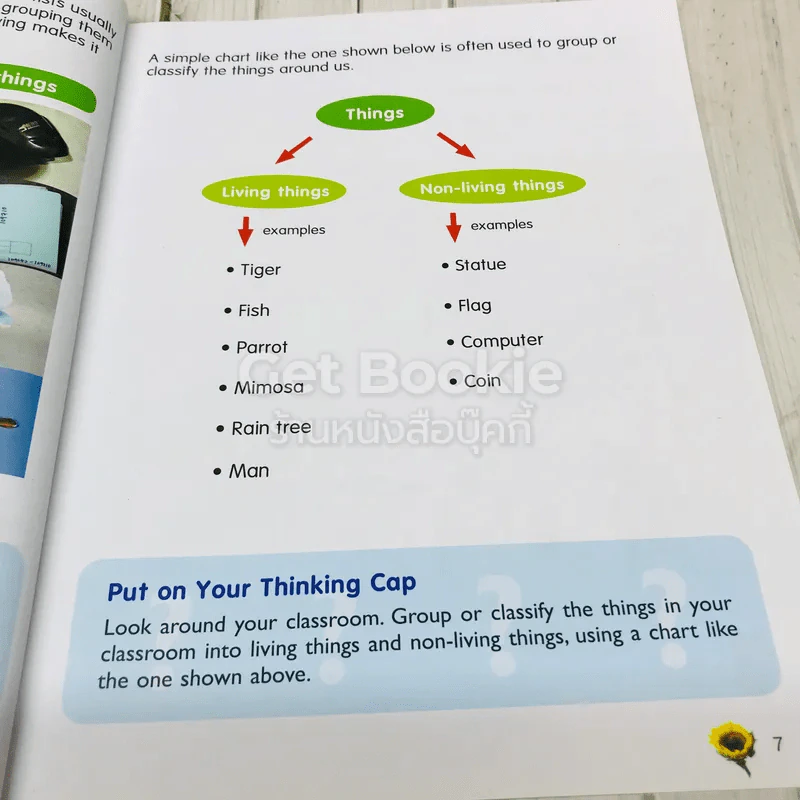i-Science Course Book 3 รูปที่ 14