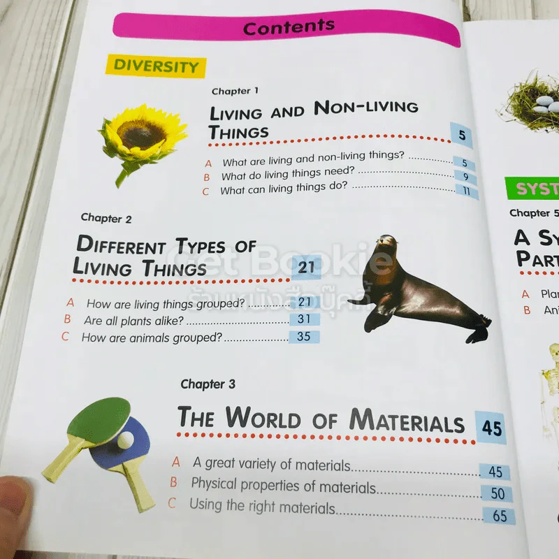 i-Science Course Book 3 รูปที่ 7