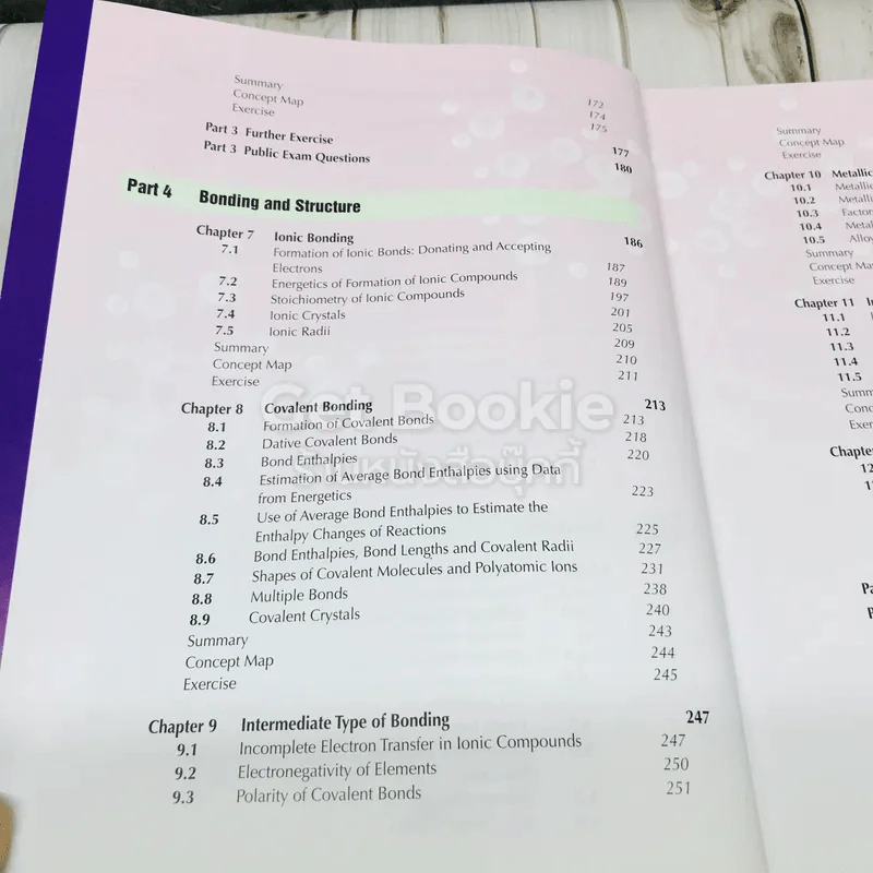 New Way Chemistry for Hong Kong A-Level 1 รูปที่ 8