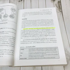 Computer Organization and Architecture สถาปัตยกรรมคอมพิวเตอร์ รูปที่ 22
