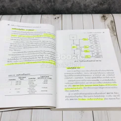 Computer Organization and Architecture สถาปัตยกรรมคอมพิวเตอร์ รูปที่ 26