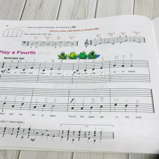 Piano Lesson Book Level 1A รูปที่ 10