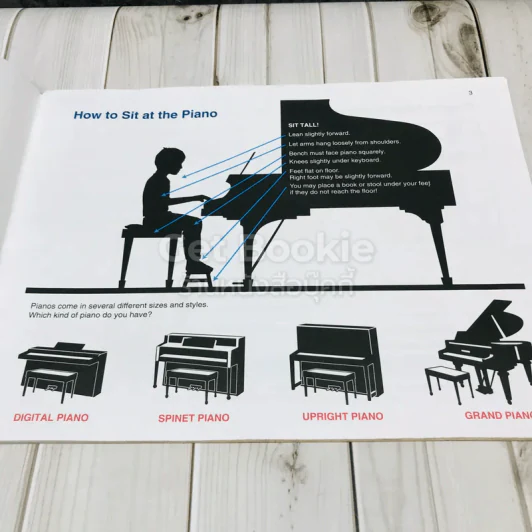 Piano Lesson Book Level 1A รูปที่ 5