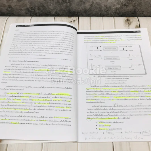 Digital Computer Logic ตรรกศาสตร์ของดิจิทัลคอมพิวเตอร์ รูปที่ 12