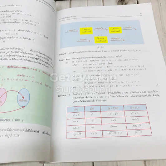 คณิตศาสตร์พื้นฐานสำหรับคอมพิวเตอร์ รูปที่ 12