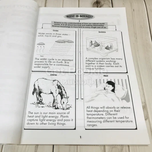 New Revision Science with Notes รูปที่ 8