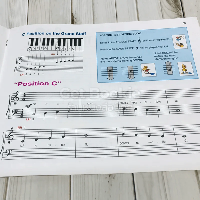 Piano Lesson Book Level 1A รูปที่ 8