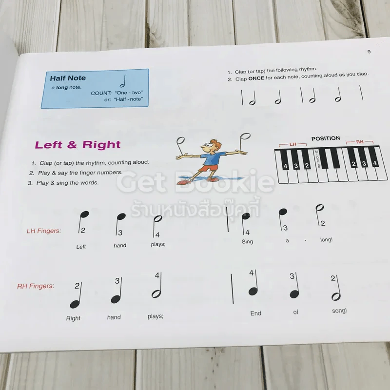 Piano Lesson Book Level 1A รูปที่ 7