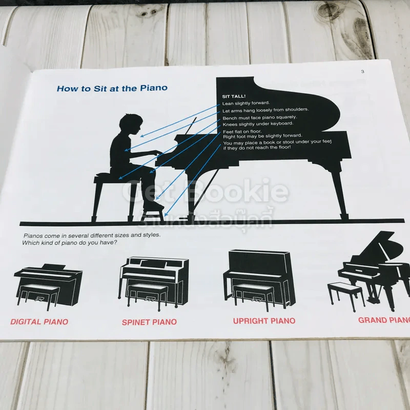 Piano Lesson Book Level 1A รูปที่ 5