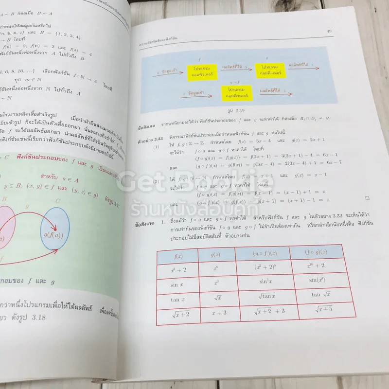 คณิตศาสตร์พื้นฐานสำหรับคอมพิวเตอร์ รูปที่ 12