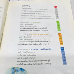วิทยาศาสตร์ ป.6 รูปที่ 6