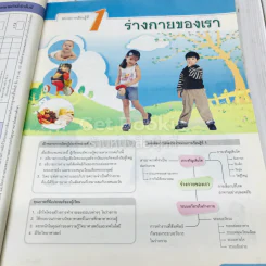 วิทยาศาสตร์ ป.6 รูปที่ 8