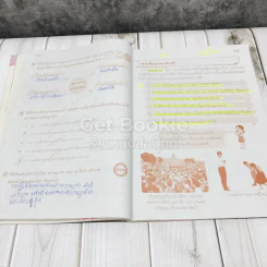สังคมศึกษา ศาสนา และวัฒนธรรม ป.5 รูปที่ 18