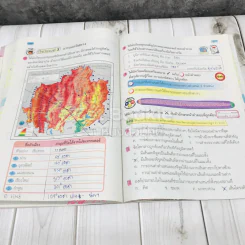 สังคมศึกษา ศาสนา และวัฒนธรรม ป.5 รูปที่ 22