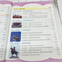 สังคมศึกษา ศาสนา และวัฒนธรรม ป.5 รูปที่ 11