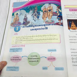 สังคมศึกษา ศาสนา และวัฒนธรรม ป.5 รูปที่ 13