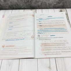 สังคมศึกษา ศาสนา และวัฒนธรรม ป.5 รูปที่ 17