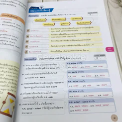 เฉลย ประวัติศาสตร์ ม.1 รูปที่ 7