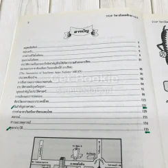 TOP สังคมศึกษา ป.5 รูปที่ 8
