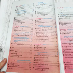 สังคมศึกษา ศาสนา และวัฒนธรรม ป.5 รูปที่ 7