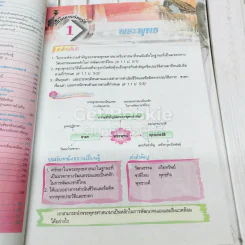 สังคมศึกษา ศาสนา และวัฒนธรรม ป.5 รูปที่ 10