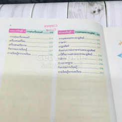 ศิลปะ ป.6 รูปที่ 15