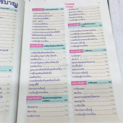 ศิลปะ ป.6 รูปที่ 14