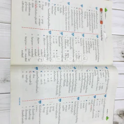 สังคมศึกษา ศาสนา และวัฒนธรรม ป.6 รูปที่ 17