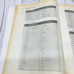 ภาษาไทย ป.4 เล่ม 1-2 รูปที่ 19