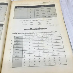 ภาษาไทย ป.4 เล่ม 1-2 รูปที่ 16