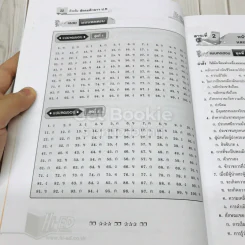 ติวเข้ม สังคมศึกษา ป.5 รูปที่ 9